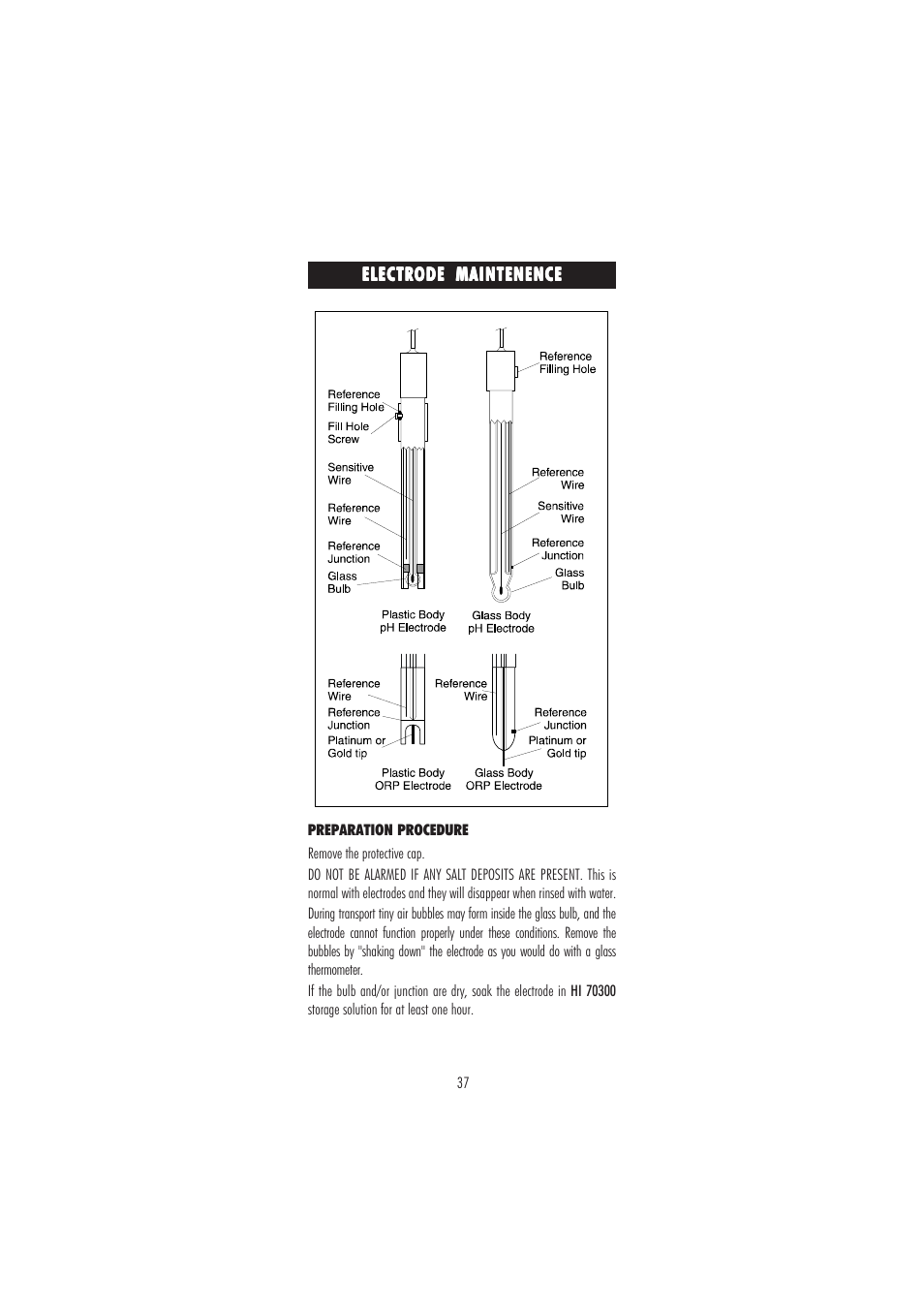Hanna Instruments HI 8711 User Manual | Page 37 / 48
