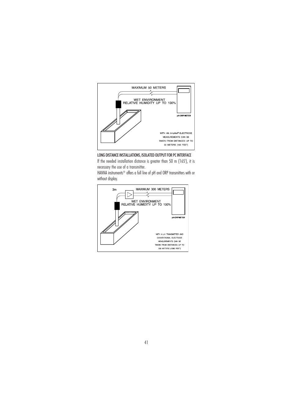 Hanna Instruments HI 8711 User Manual | Page 41 / 48