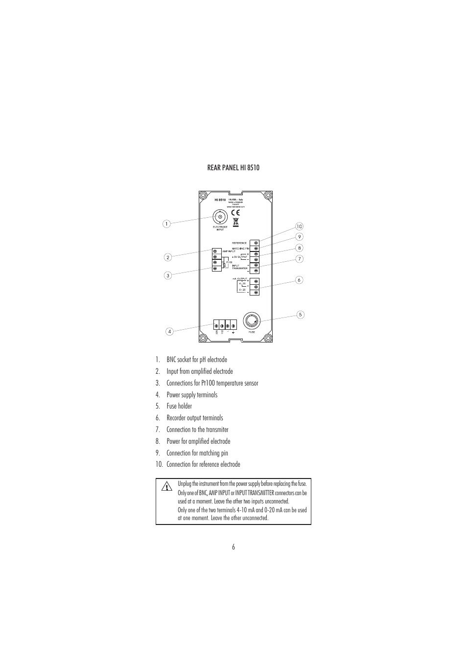 Hanna Instruments HI 8711 User Manual | Page 6 / 48