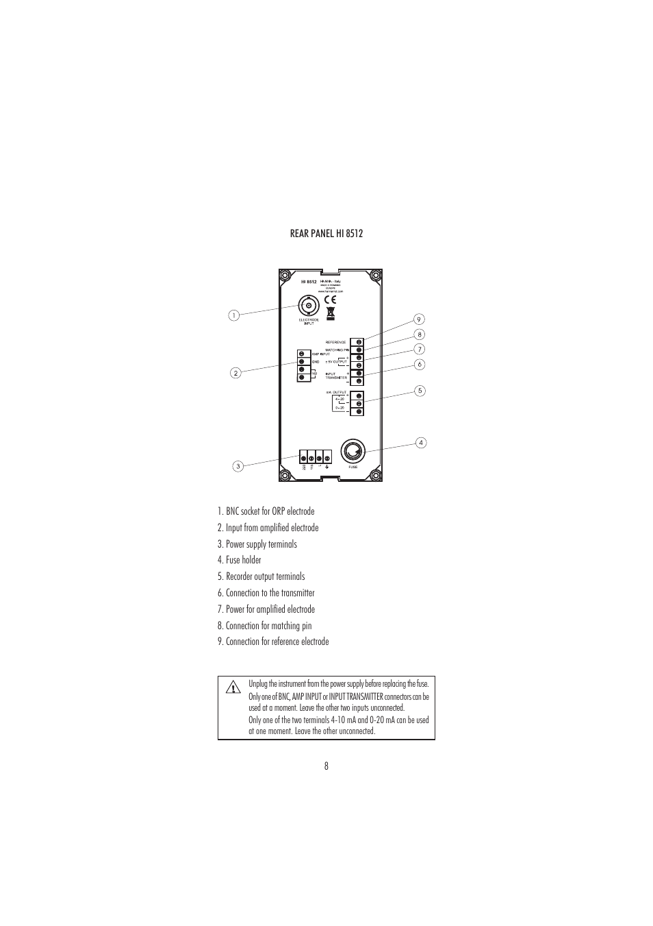 Hanna Instruments HI 8711 User Manual | Page 8 / 48
