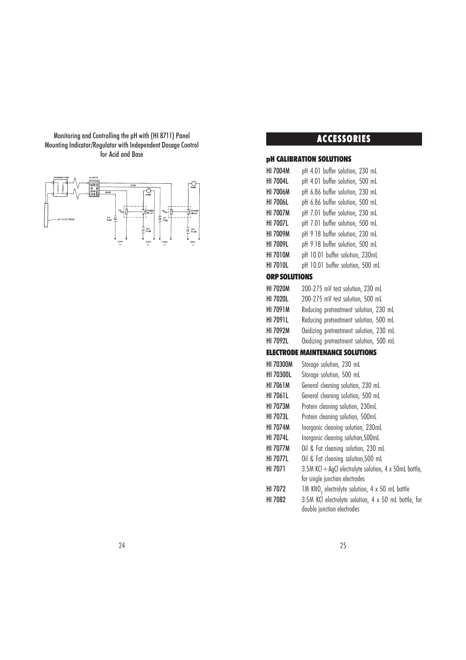 Hanna Instruments HI 8614N User Manual | Page 13 / 17