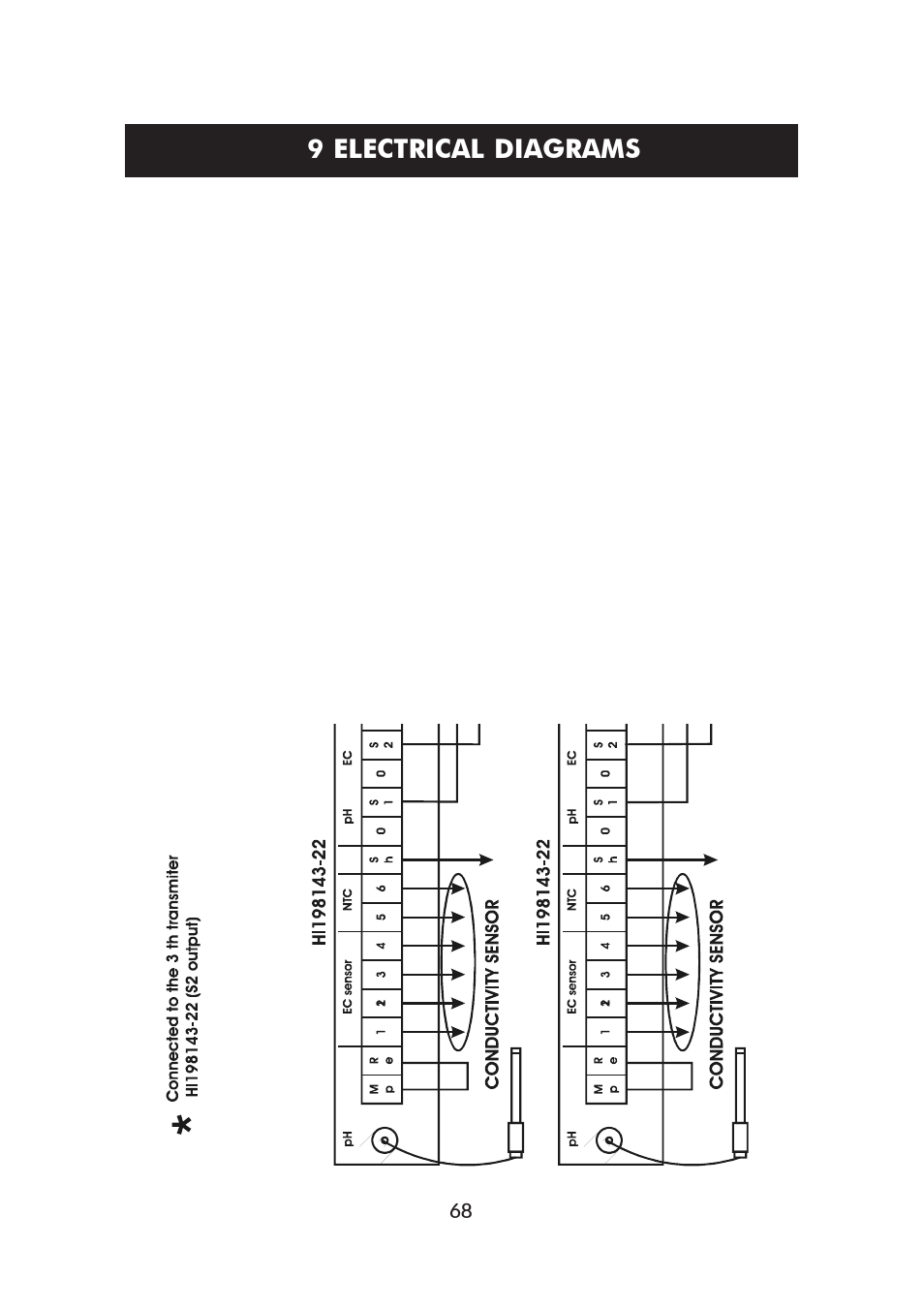 9 electrical diagrams | Hanna Instruments HI 8000 Series User Manual | Page 68 / 88