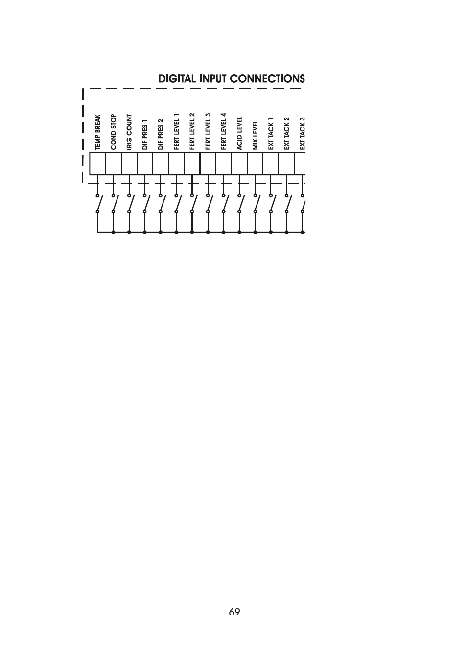 Hanna Instruments HI 8000 Series User Manual | Page 69 / 88
