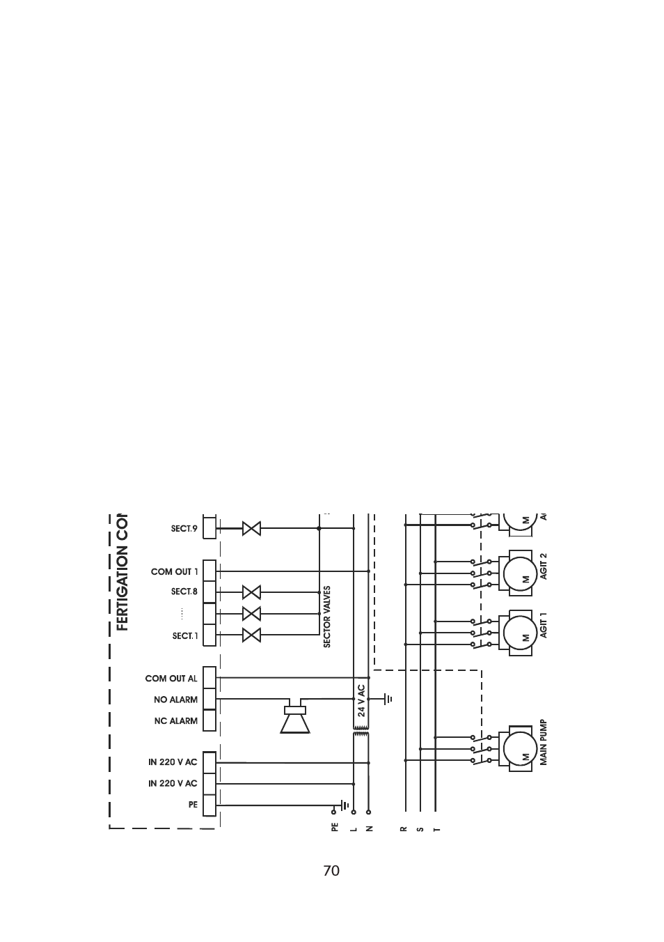 Hanna Instruments HI 8000 Series User Manual | Page 70 / 88