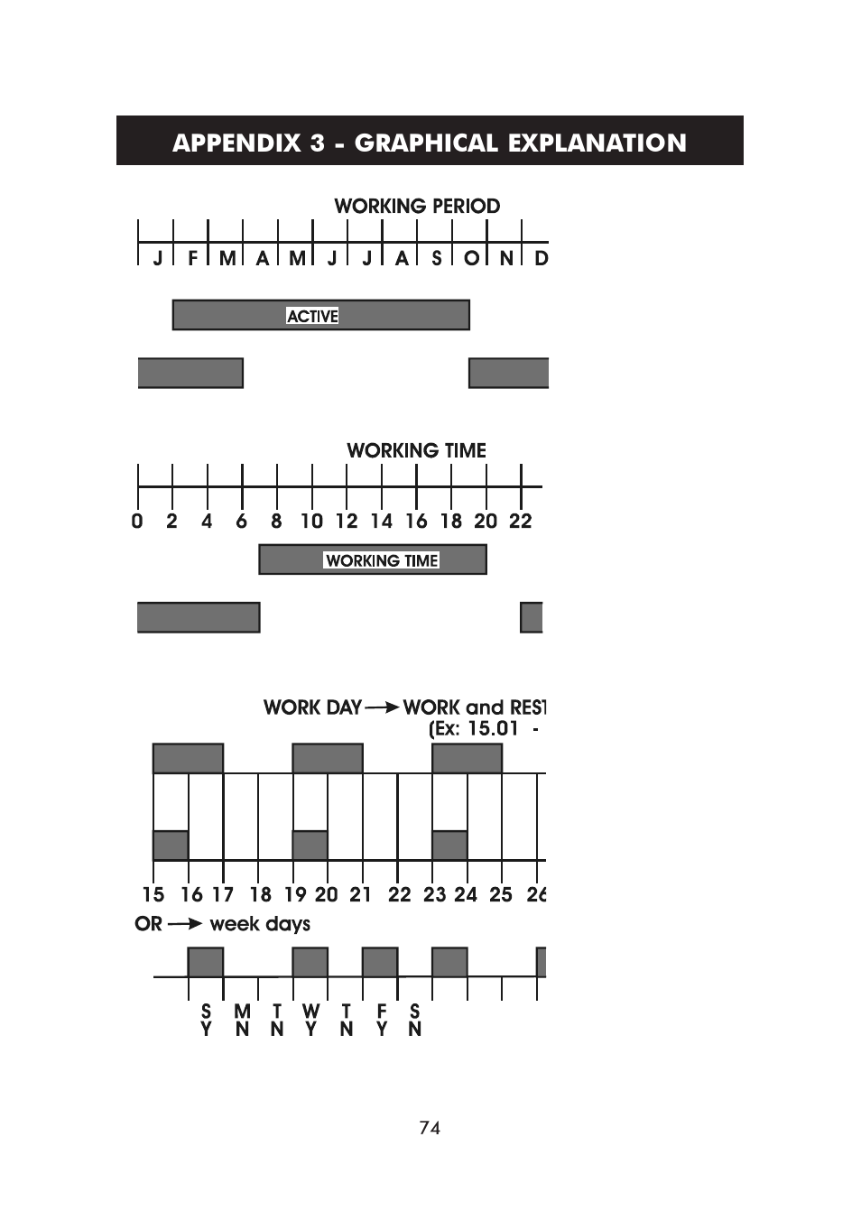 Appendix 3 - graphical explanation | Hanna Instruments HI 8000 Series User Manual | Page 74 / 88