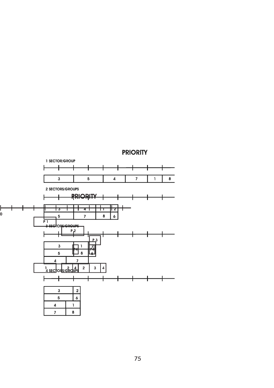 Hanna Instruments HI 8000 Series User Manual | Page 75 / 88