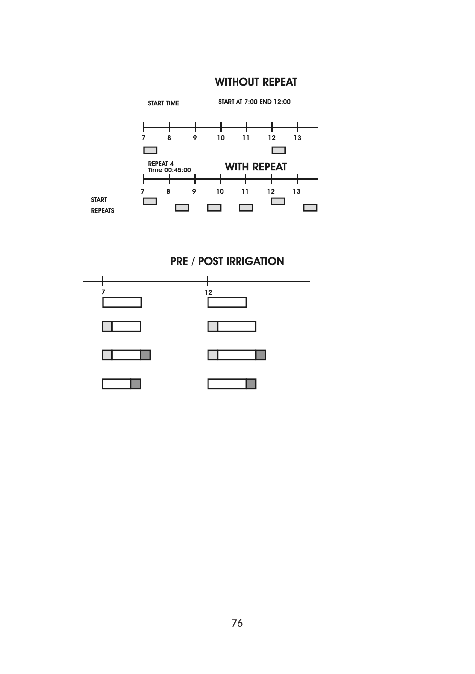 Hanna Instruments HI 8000 Series User Manual | Page 76 / 88