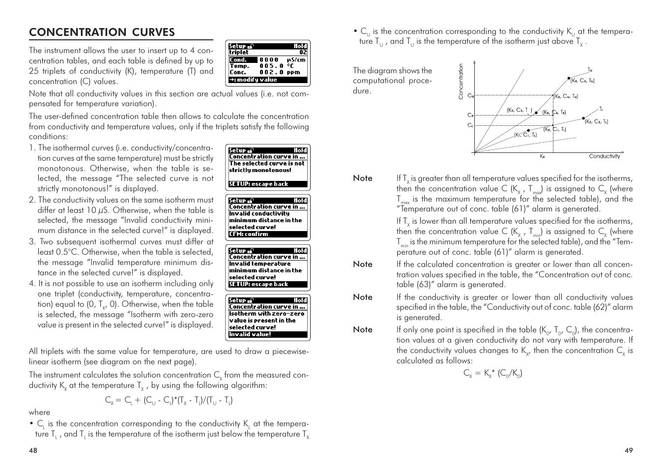 Concentration curves | Hanna Instruments HI 720 Series User Manual | Page 25 / 43