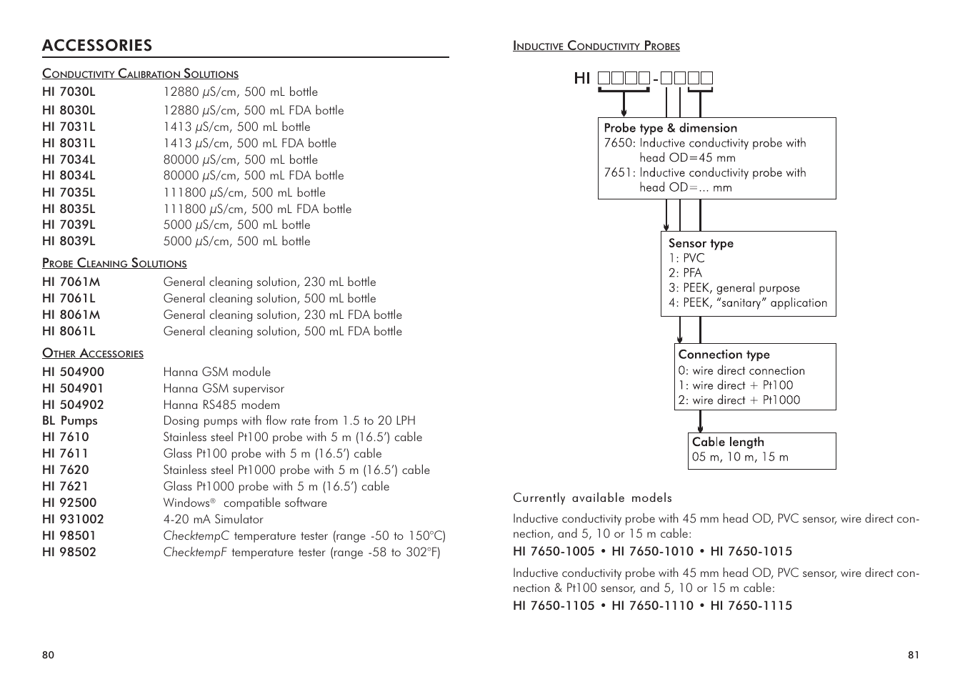 Hanna Instruments HI 720 Series User Manual | Page 41 / 43