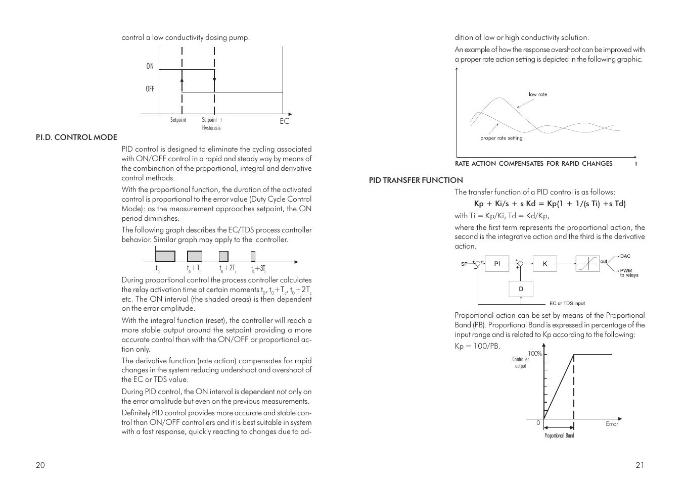 Hanna Instruments HI 700 Series User Manual | Page 11 / 29