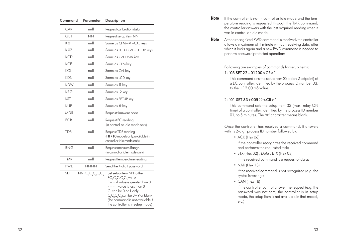 Hanna Instruments HI 700 Series User Manual | Page 17 / 29