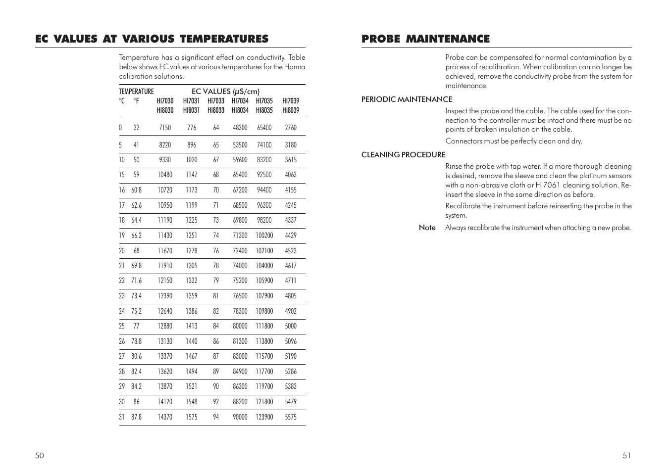 Probe maintenance, Ec values at various temperatures | Hanna Instruments HI 700 Series User Manual | Page 26 / 29