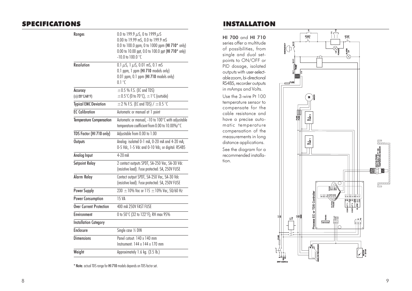 Installation, Specifications | Hanna Instruments HI 700 Series User Manual | Page 5 / 29