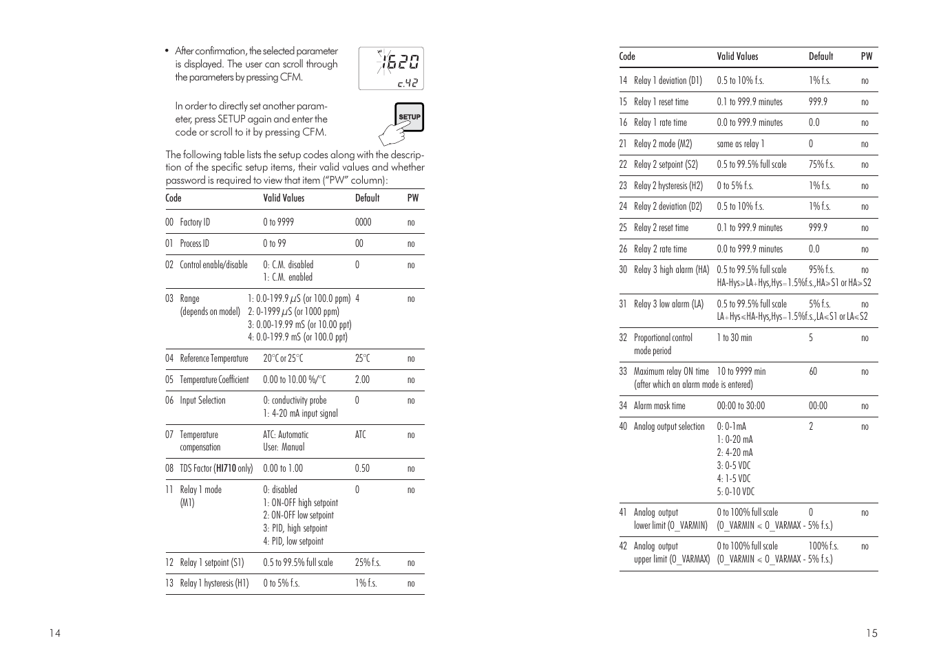 Hanna Instruments HI 700 Series User Manual | Page 8 / 29