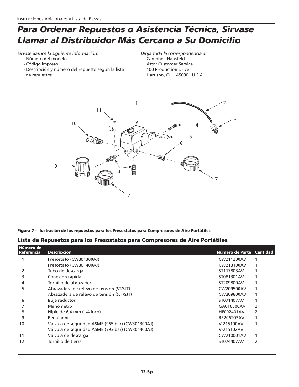 Campbell Hausfeld CW301400AJ User Manual | Page 12 / 12