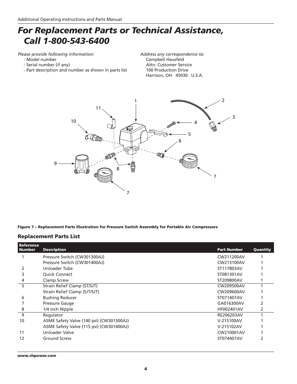 Replacement parts list | Campbell Hausfeld CW301400AJ User Manual | Page 4 / 12