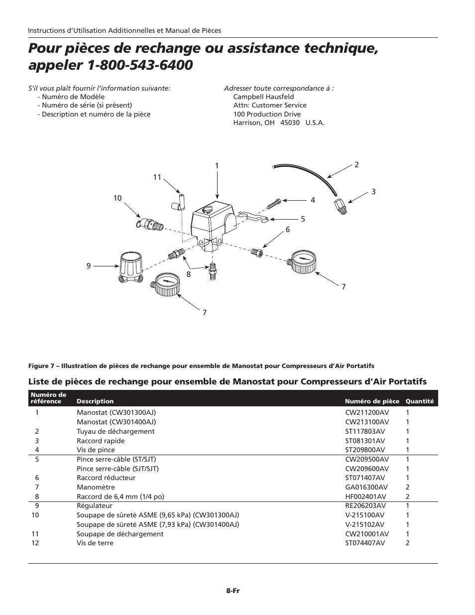 Campbell Hausfeld CW301400AJ User Manual | Page 8 / 12