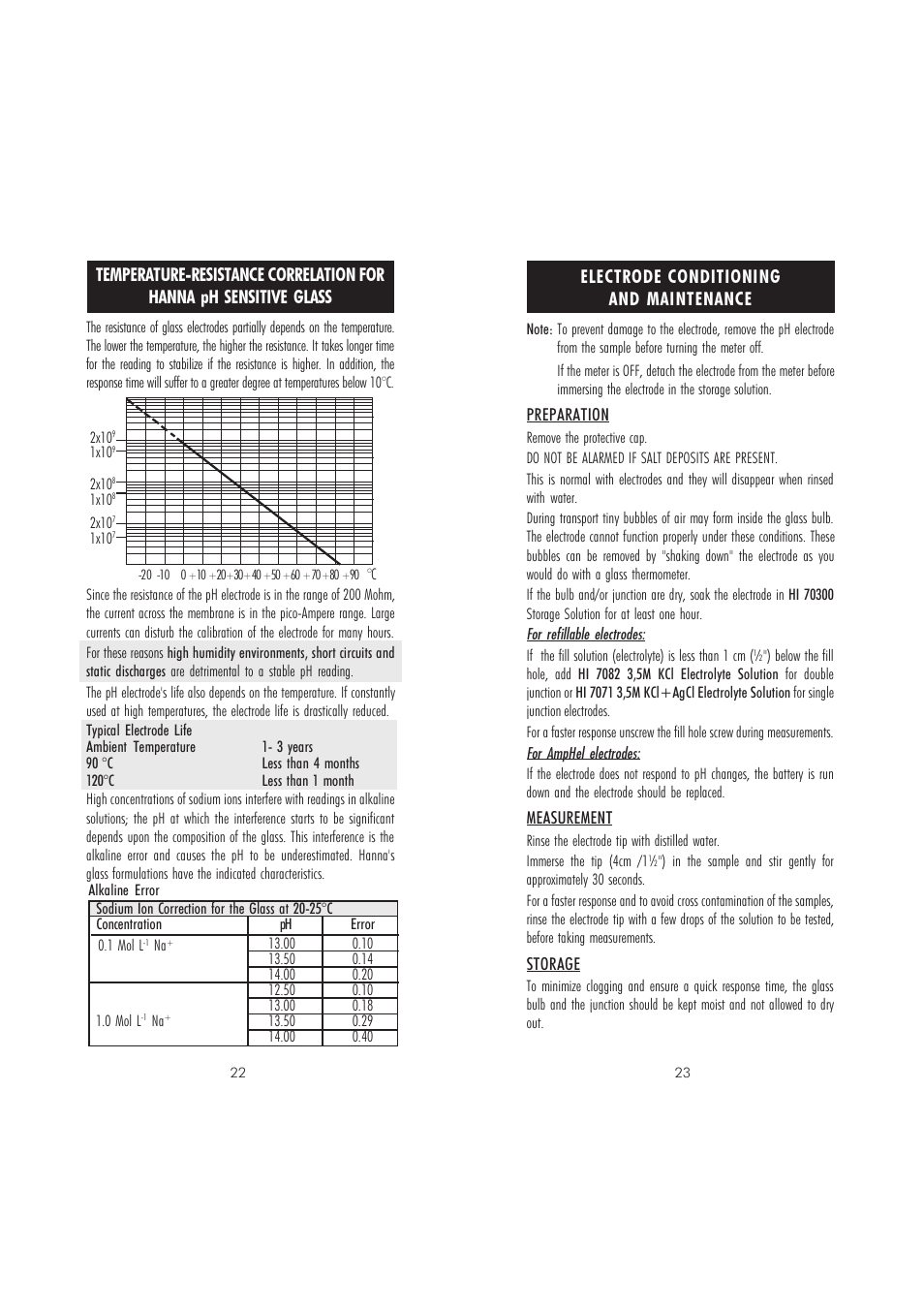 Electrode conditioning and maintenance | Hanna Instruments HI 504920 User Manual | Page 12 / 15