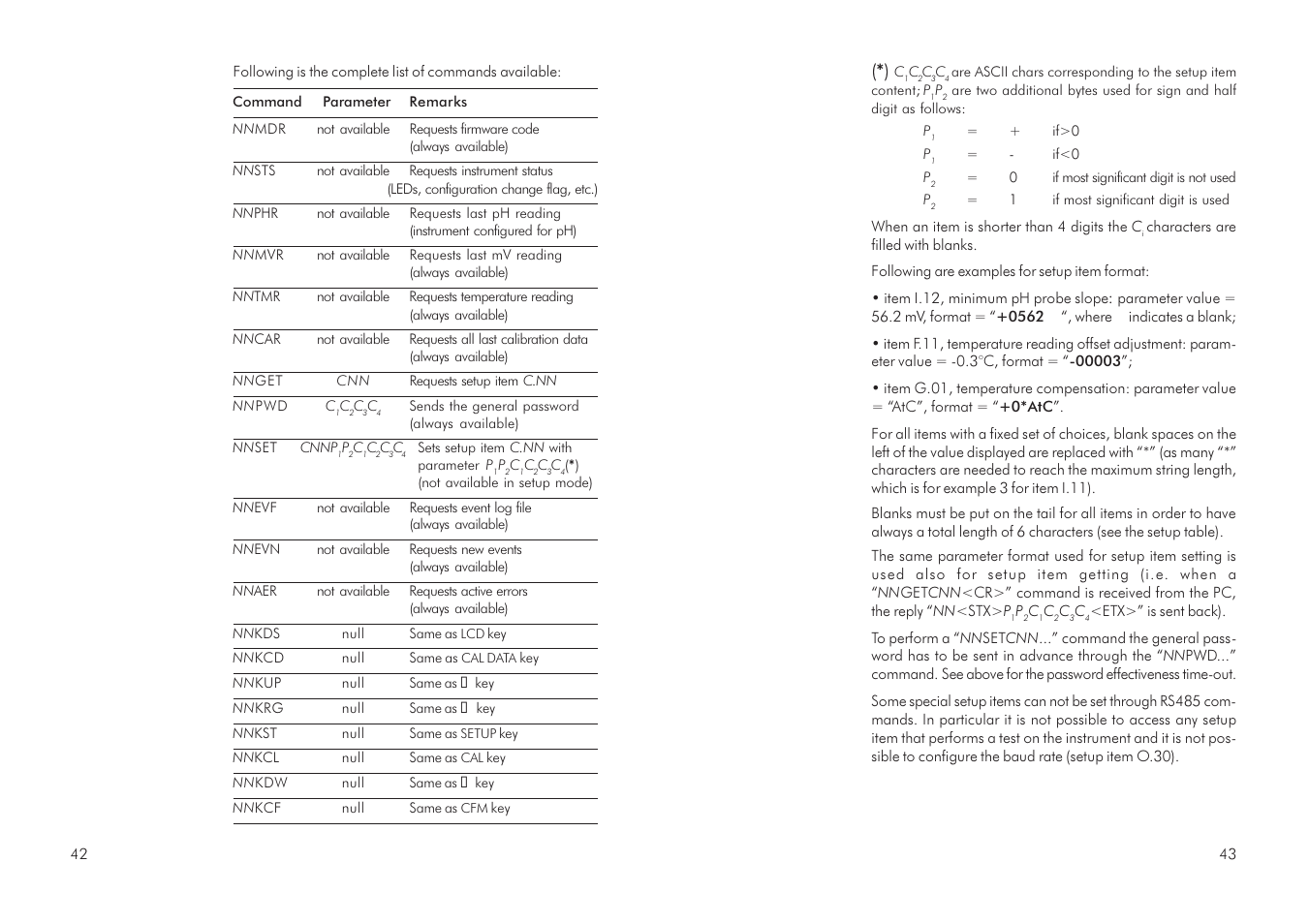 Hanna Instruments HI 504910 User Manual | Page 22 / 35