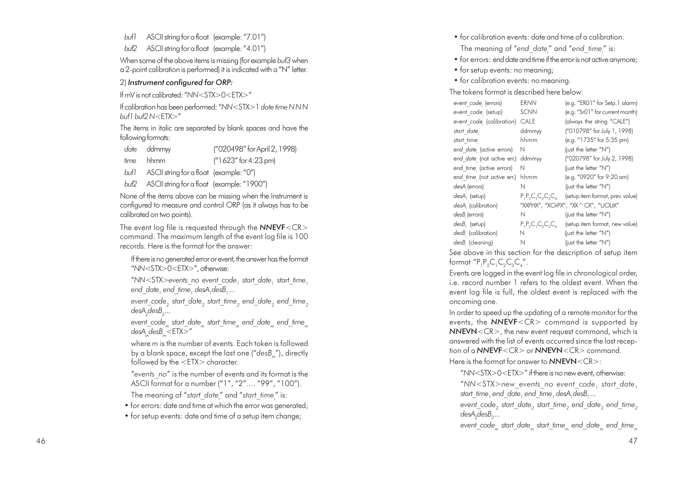 Hanna Instruments HI 504910 User Manual | Page 24 / 35