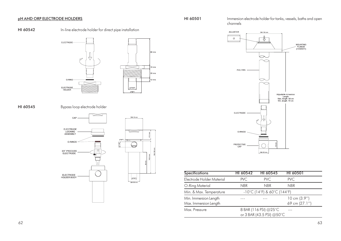Hanna Instruments HI 504910 User Manual | Page 32 / 35