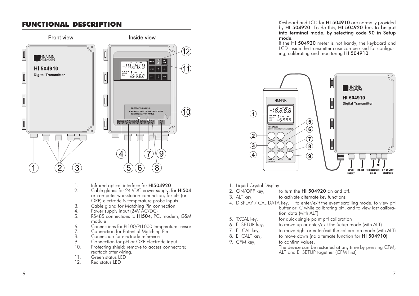 Functional description | Hanna Instruments HI 504910 User Manual | Page 4 / 35
