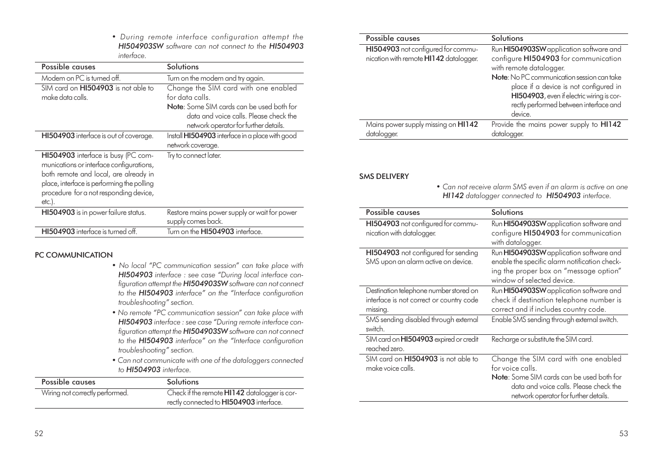 Hanna Instruments HI 504903 User Manual | Page 27 / 31