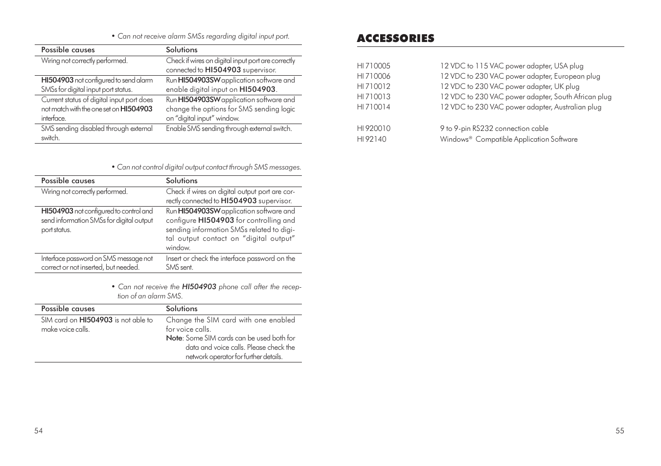 Accessories | Hanna Instruments HI 504903 User Manual | Page 28 / 31