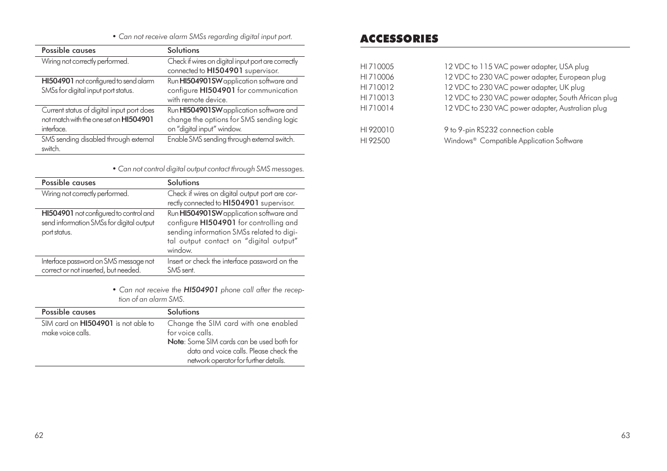 Accessories | Hanna Instruments HI 504901 User Manual | Page 32 / 35