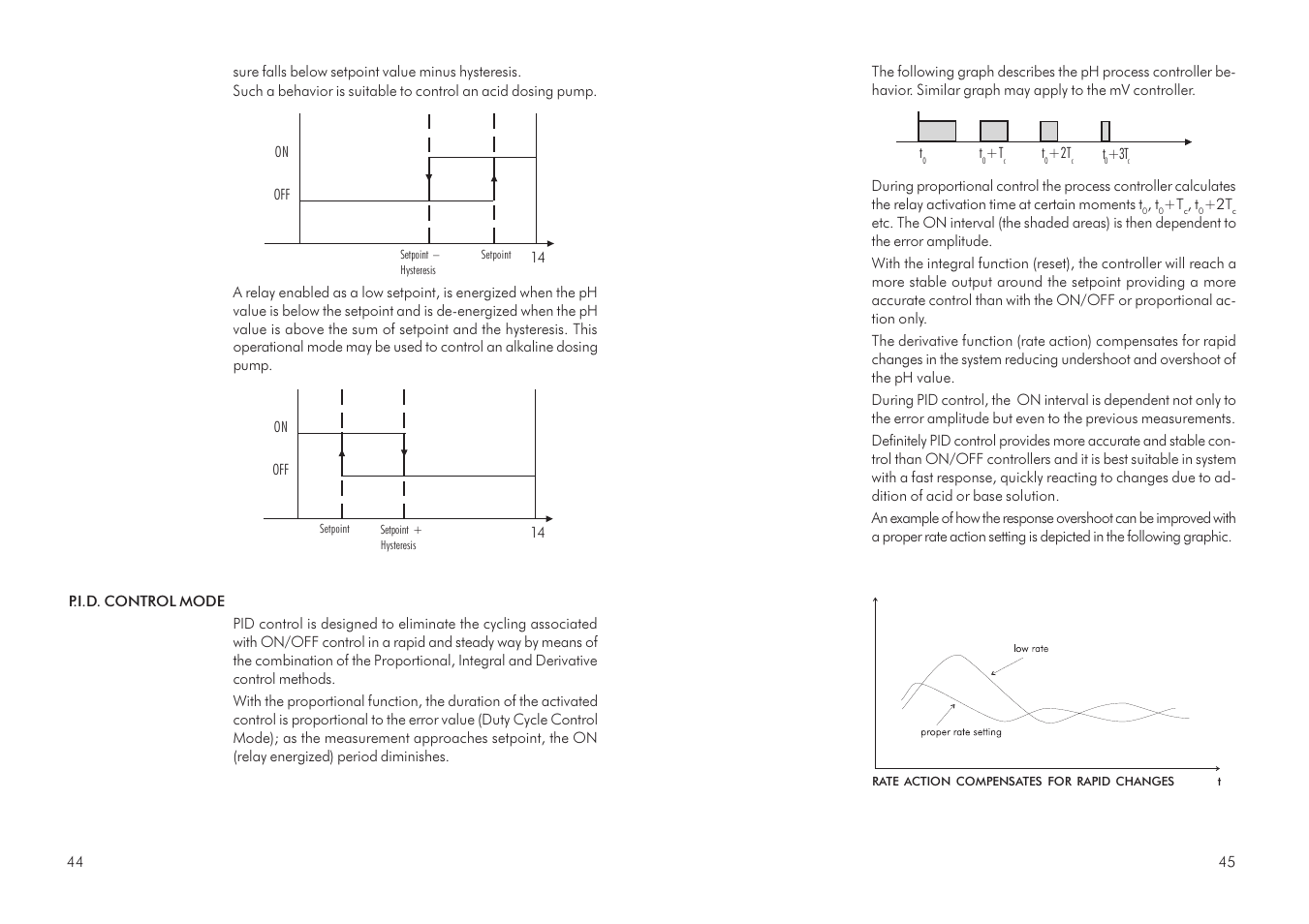 Hanna Instruments HI 504 User Manual | Page 23 / 59