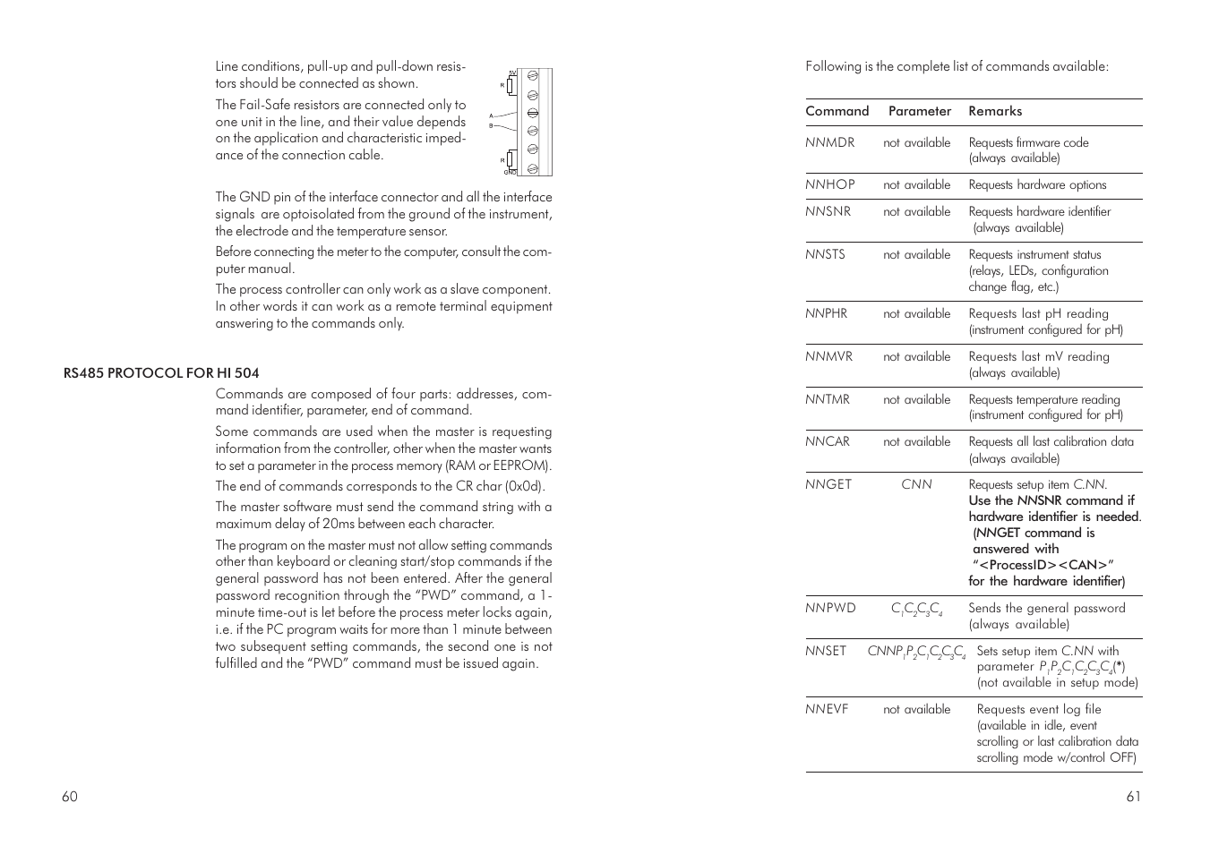 Hanna Instruments HI 504 User Manual | Page 31 / 59