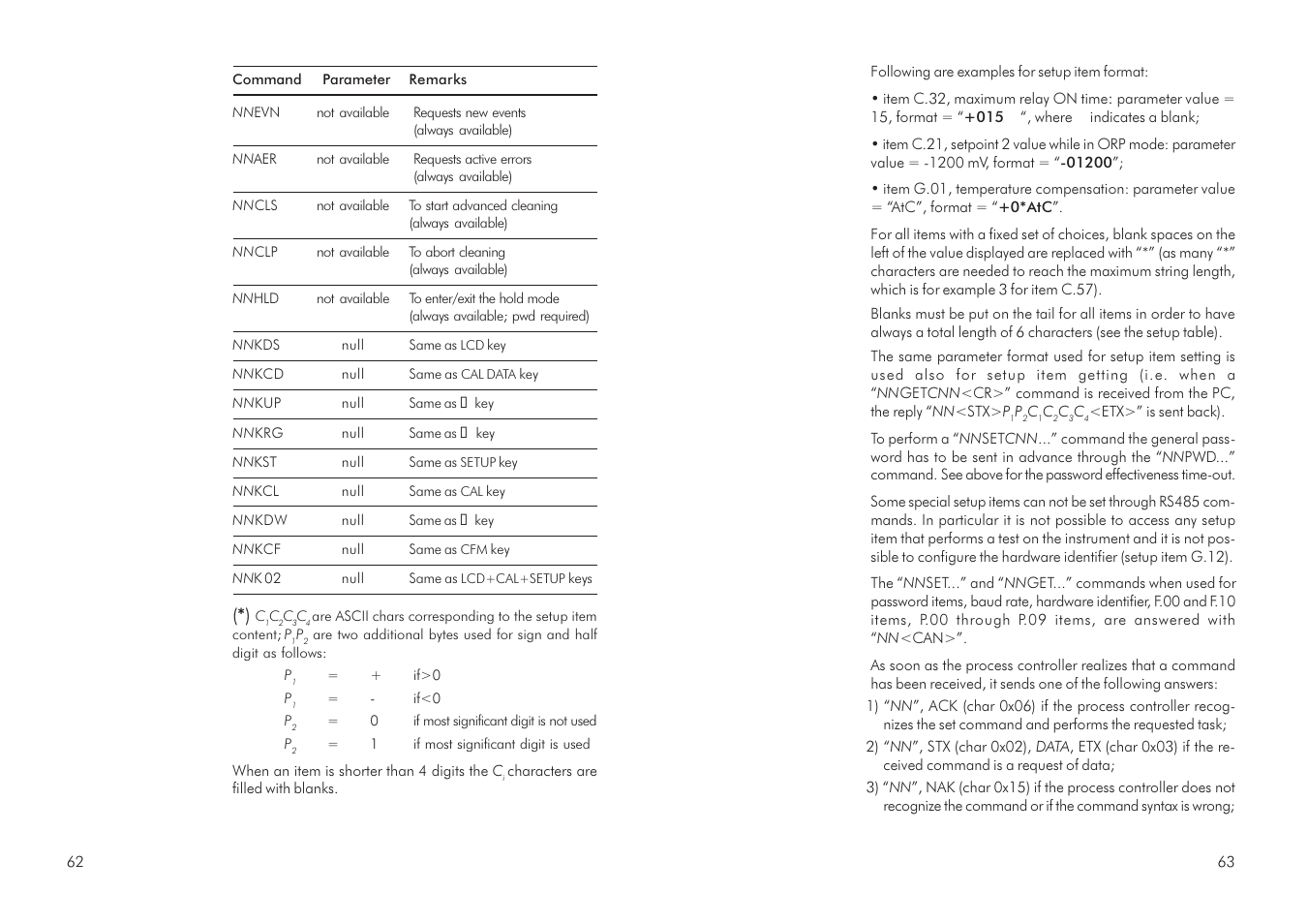Hanna Instruments HI 504 User Manual | Page 32 / 59