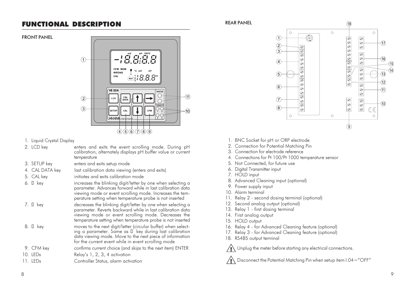 Functional description | Hanna Instruments HI 504 User Manual | Page 5 / 59