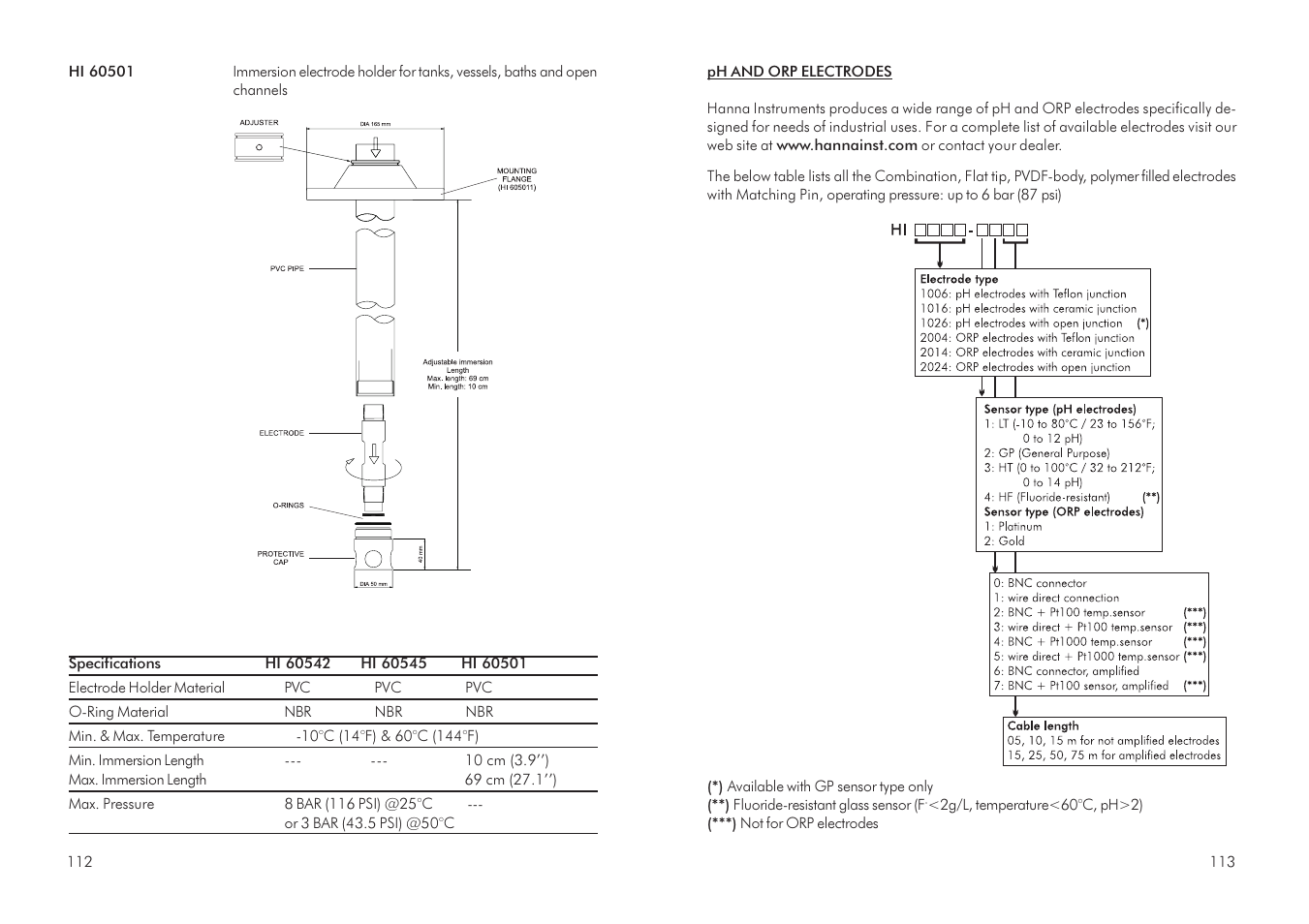 Hanna Instruments HI 504 User Manual | Page 57 / 59