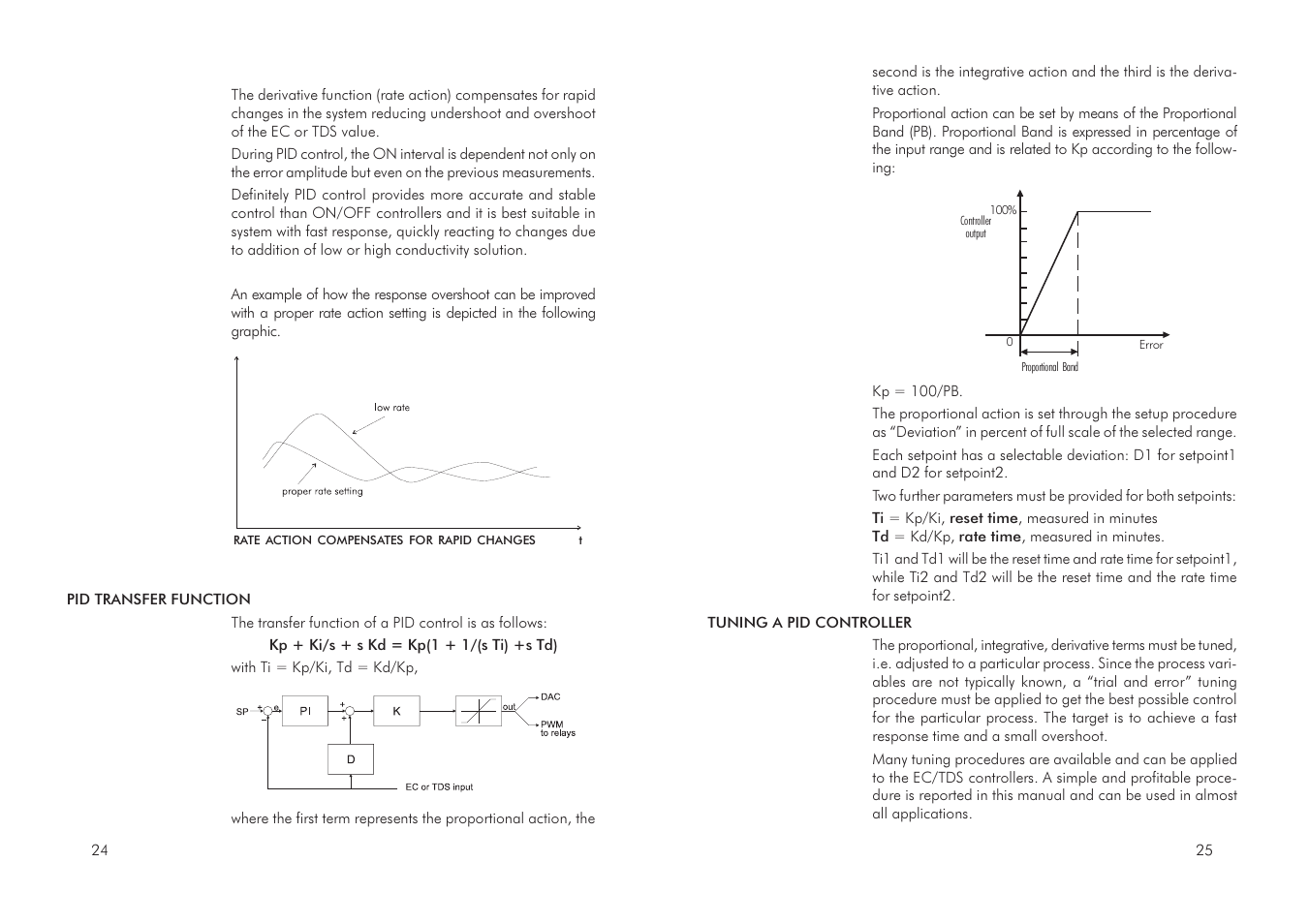 Hanna Instruments HI 23 User Manual | Page 13 / 31