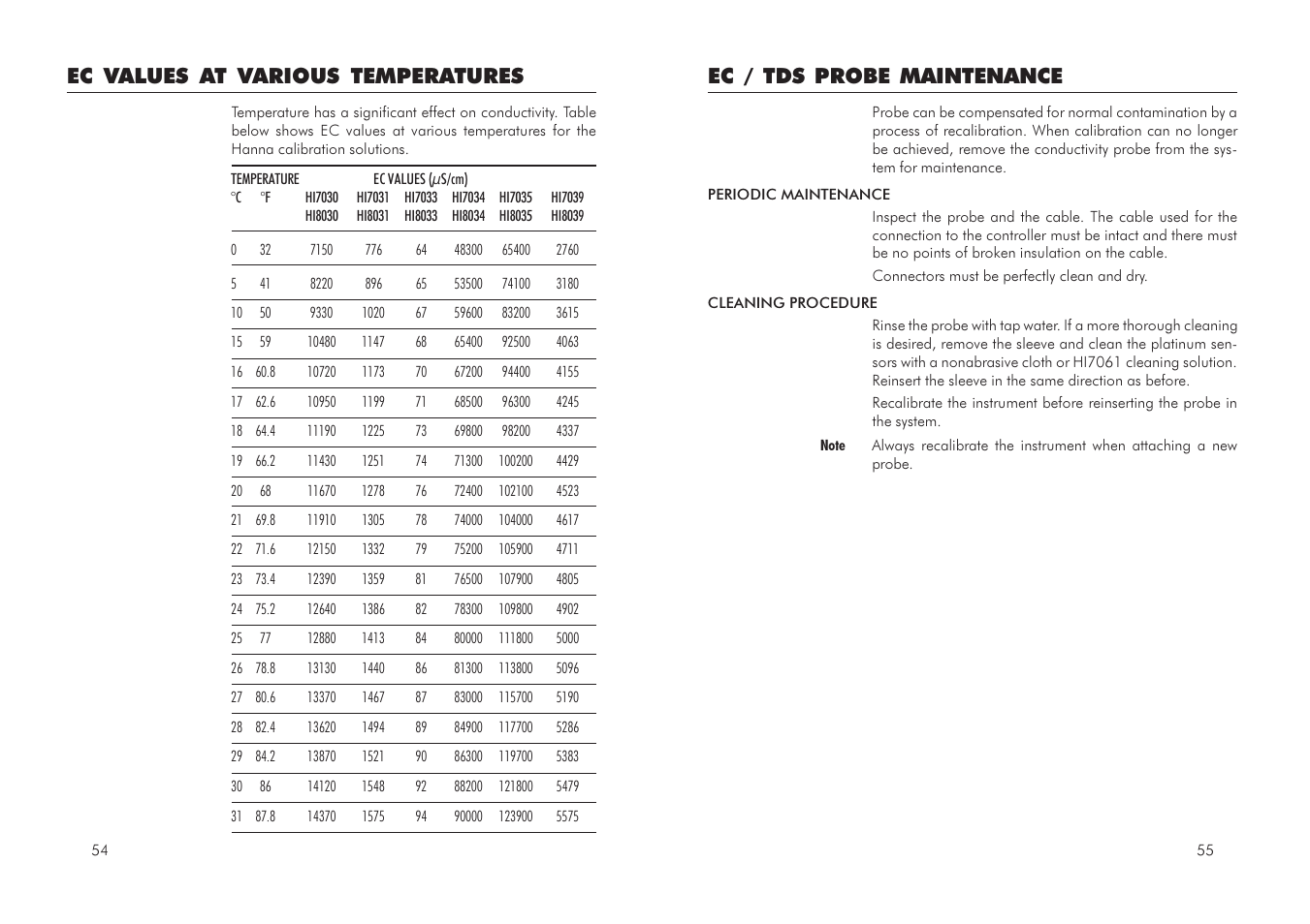 Ec / tds probe maintenance, Ec values at various temperatures | Hanna Instruments HI 23 User Manual | Page 28 / 31