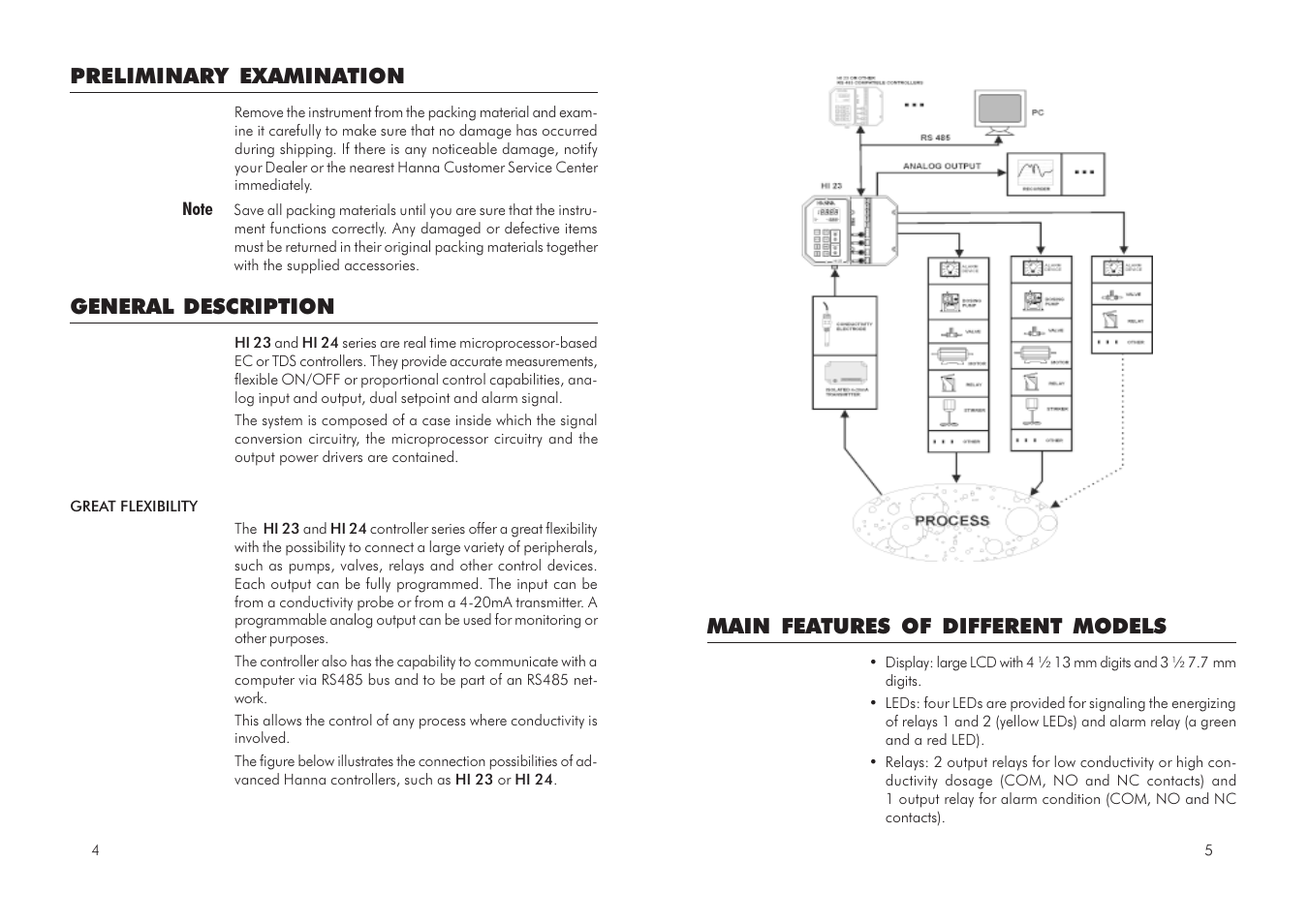 Hanna Instruments HI 23 User Manual | Page 3 / 31