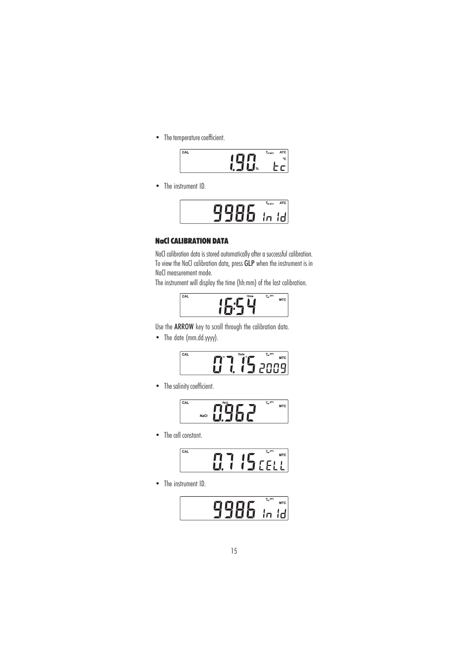 Hanna Instruments HI 2300 User Manual | Page 15 / 36