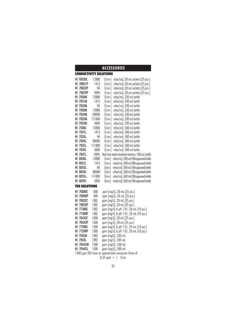 Hanna Instruments HI 2300 User Manual | Page 33 / 36