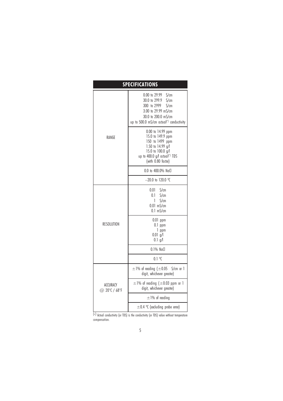 Specifications | Hanna Instruments HI 2300 User Manual | Page 5 / 36