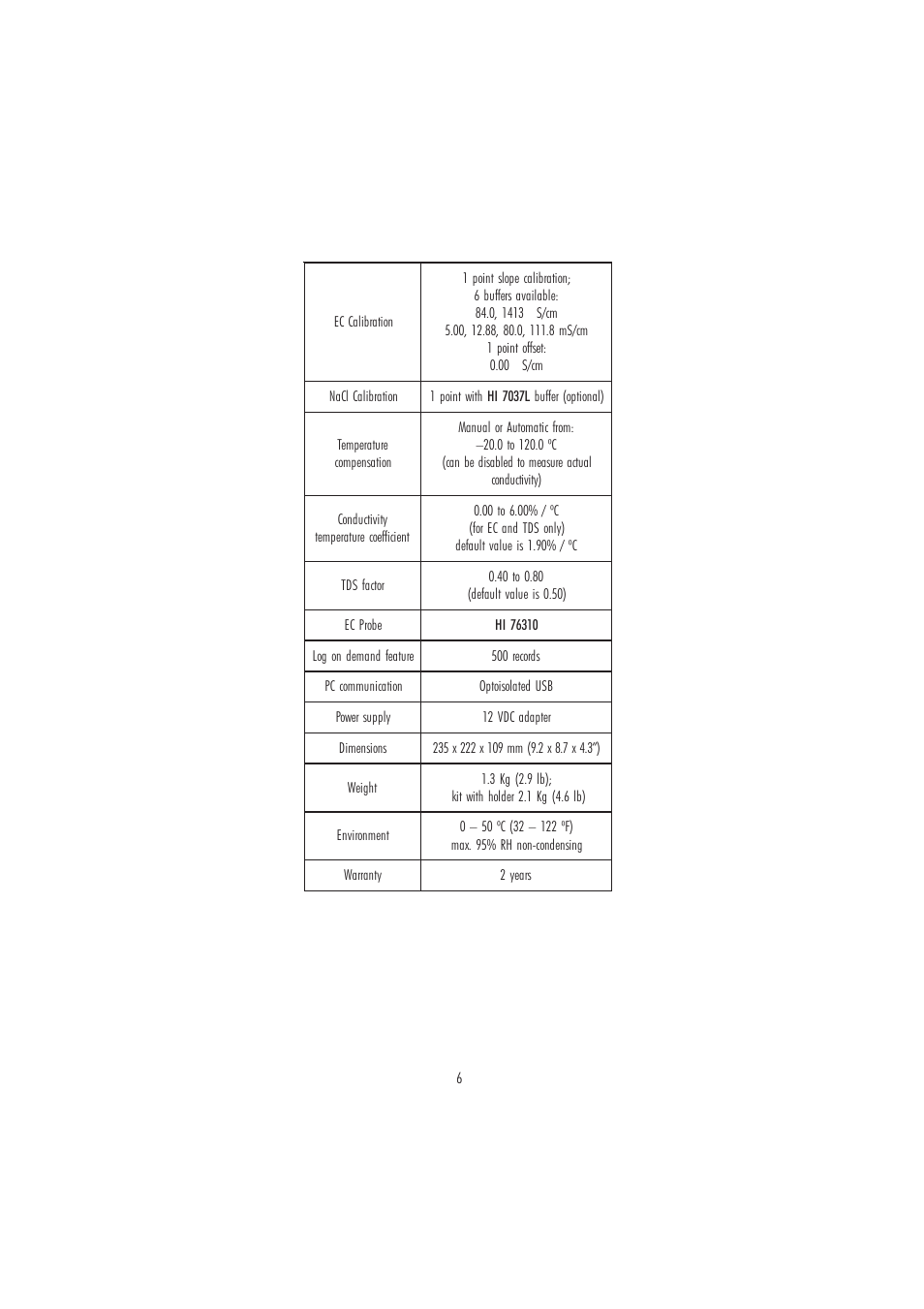 Hanna Instruments HI 2300 User Manual | Page 6 / 36