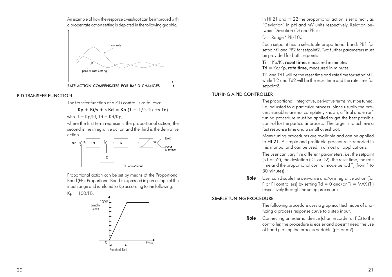 Hanna Instruments HI 21 Series User Manual | Page 11 / 37