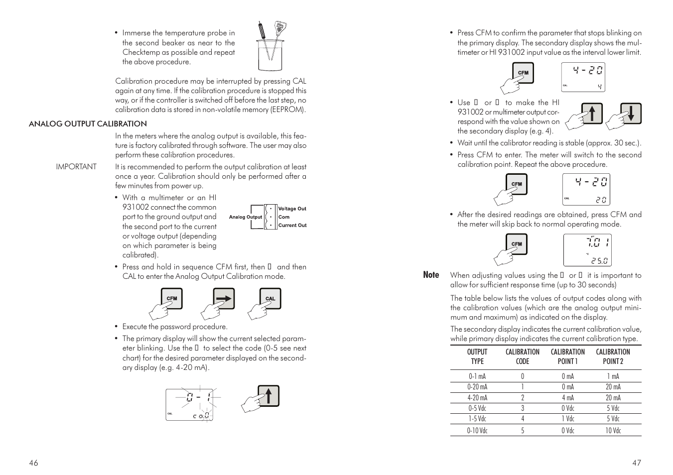 Hanna Instruments HI 21 Series User Manual | Page 24 / 37