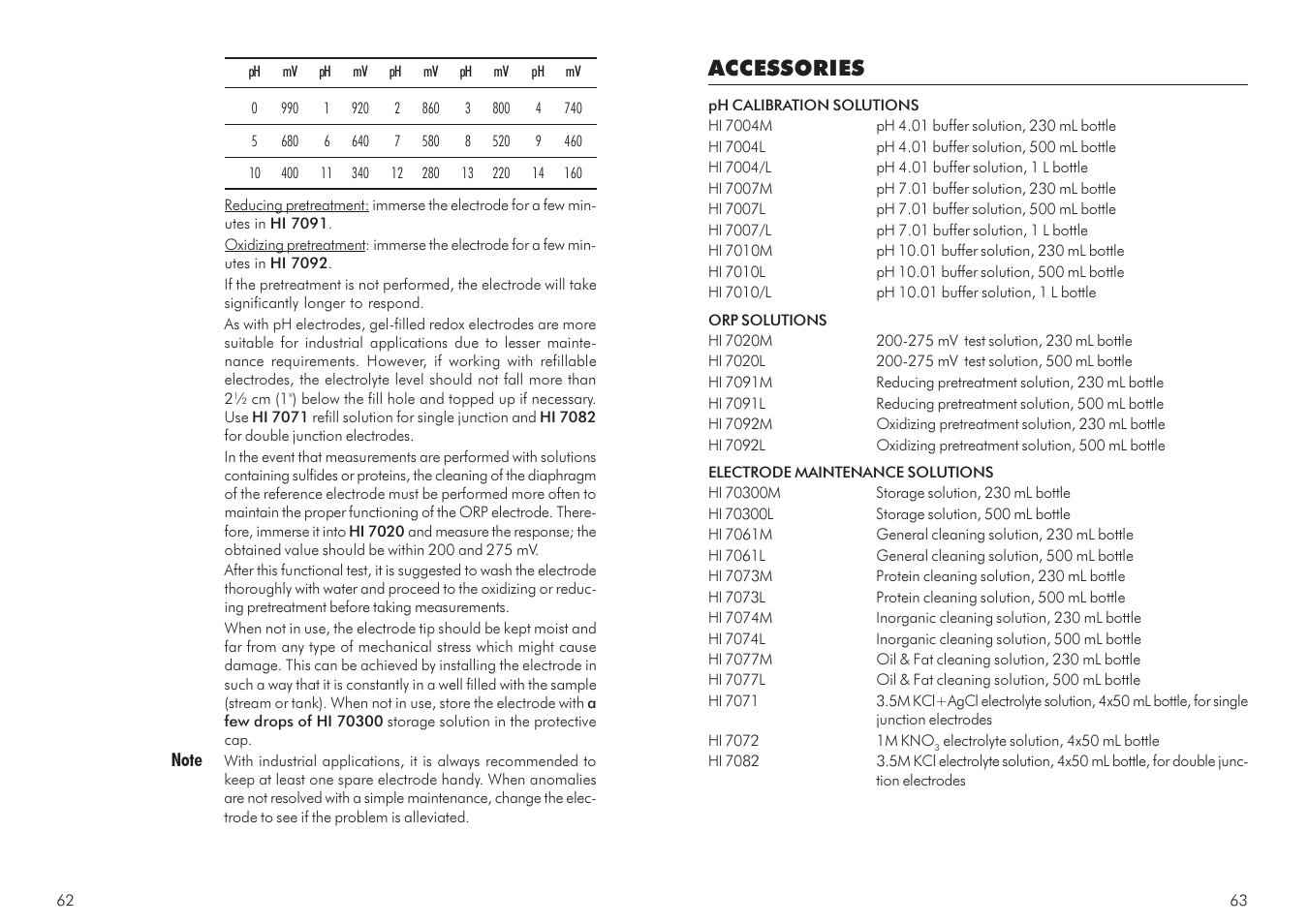 Accessories | Hanna Instruments HI 21 Series User Manual | Page 32 / 37