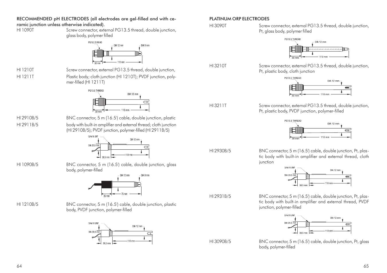 Hanna Instruments HI 21 Series User Manual | Page 33 / 37