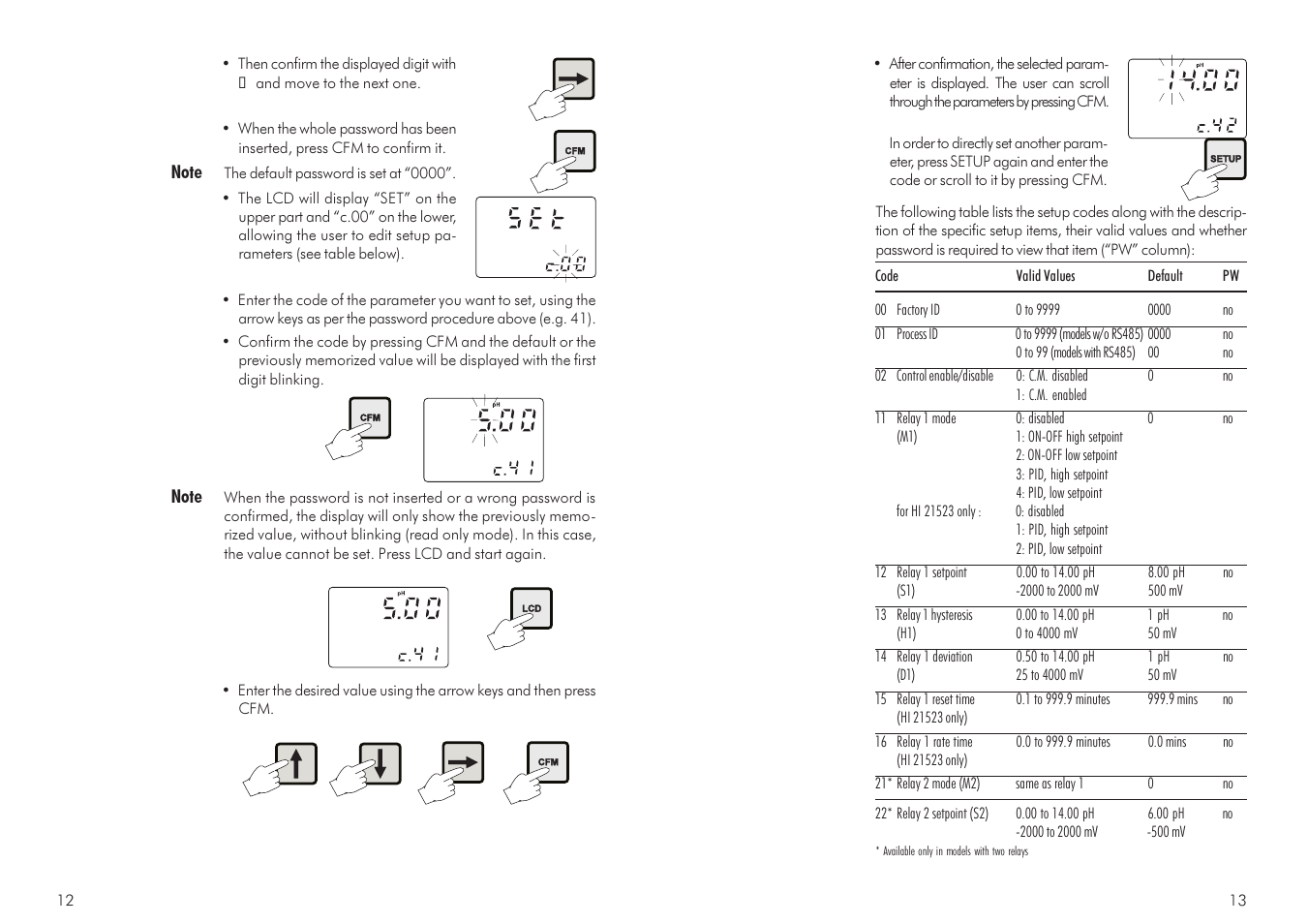 Hanna Instruments HI 21 Series User Manual | Page 7 / 37