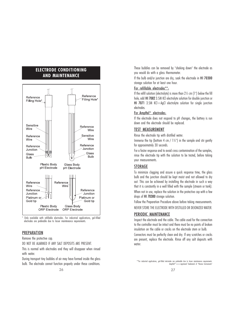Electrode conditioning and maintenance | Hanna Instruments BL 7916 User Manual | Page 14 / 21