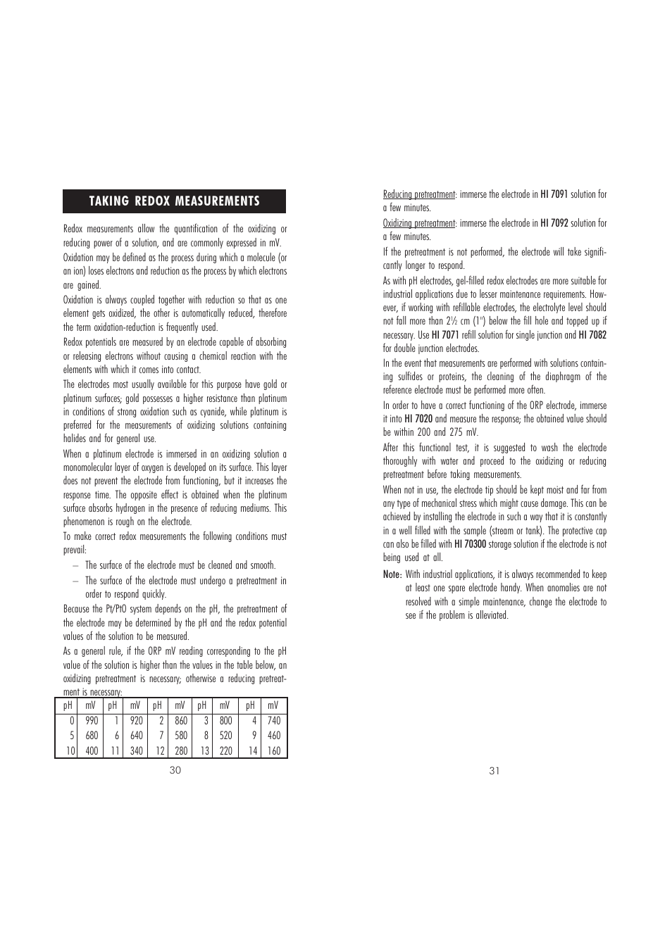 Hanna Instruments BL 7916 User Manual | Page 16 / 21