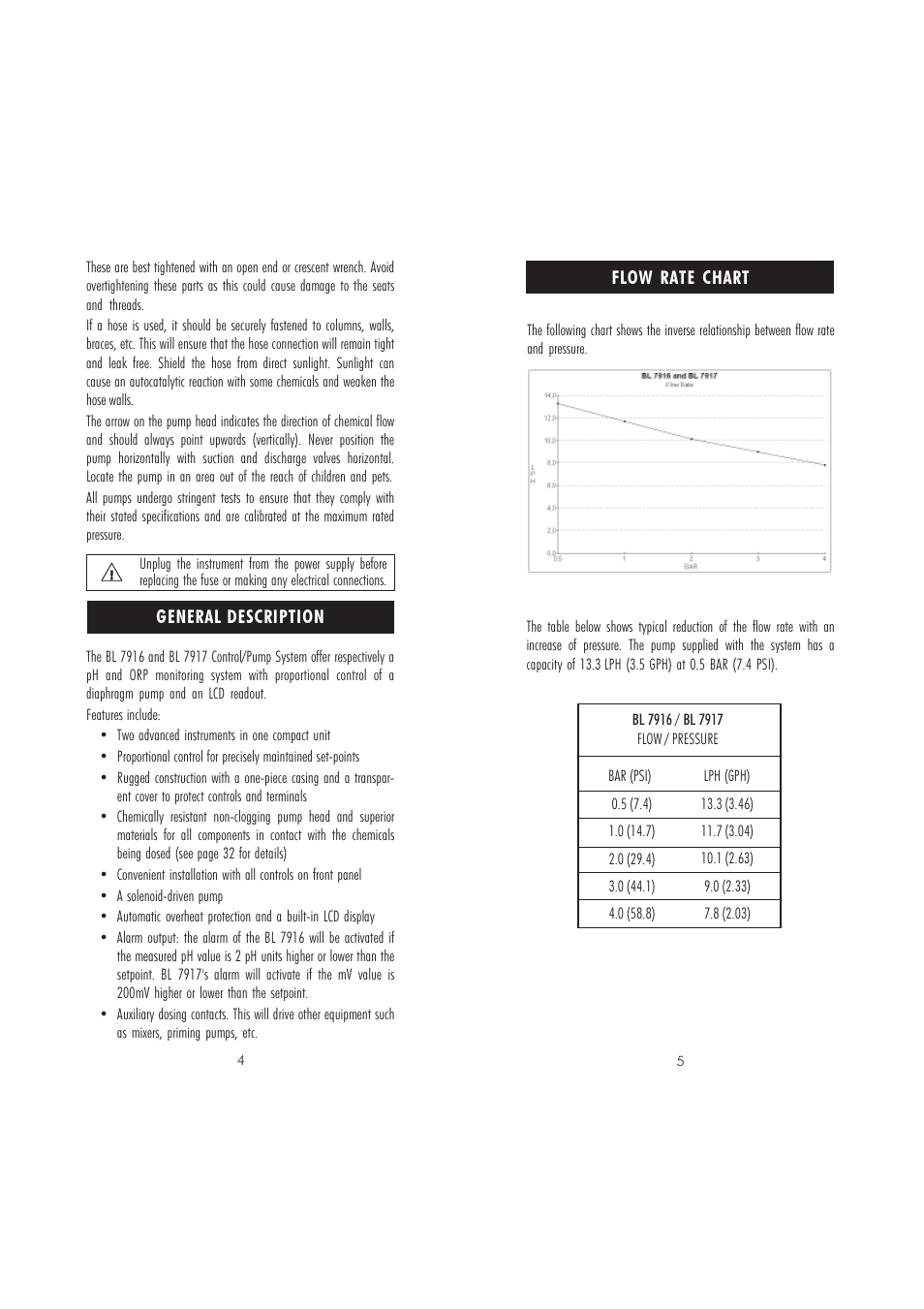 Hanna Instruments BL 7916 User Manual | Page 3 / 21