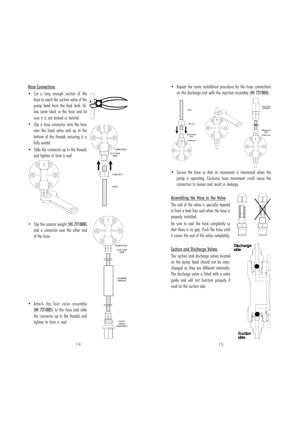 Hanna Instruments BL 7916 User Manual | Page 8 / 21